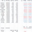 무림모터스 이미지