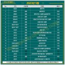 여주-1086 이미지