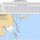 제3호 태풍 &#39;개미&#39; 진로, 26~27일 최대고비 이미지