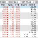 (주)빅바이오젠 이미지