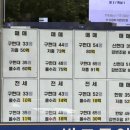 압구정큰부자부동산중개사무소 | 세금 무서워 45년 산 집 판다ㅣ압구정 반포 고령층이 흔들리는 진짜 이유