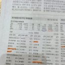 오션파마(주) 이미지