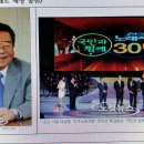 여산오토바이