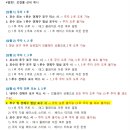[긴급] 공지 - 기록관련 다툼(아규)상황 공식정리 이미지