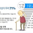 조영산업개발