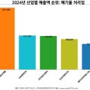 (주)지파크 이미지
