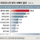 J뷰티
