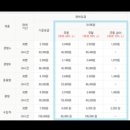 경북카써비스 이미지