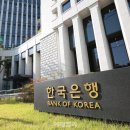 한국은행