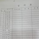 박상희음악학원