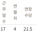 히데루