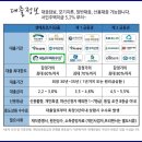 황궁빌라 네이버블로그