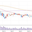 (주)금성전력 이미지