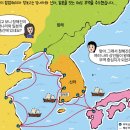 한능검1급📘 6-2 고대 (통일신라 후기)