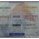용인대 송촌태권도 네이버블로그