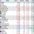 아이비 바이오 코리아(주)