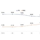 글로벌에스엠씨 이데일리