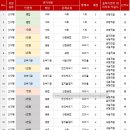 백현중학교 내 이미지