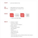 오디텍 채용 / D&M부문 연구개발 신입사원 채용(~10/31) 이미지