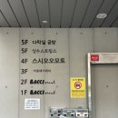 상원공영주차장 | [성수 가성비 오마카세]스시오오모토 주말 런치 방문 후기