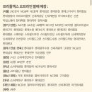 시리즈엑스 | <뉴발란스 키즈> 프리들엑스 래플 후기 및 래플 방법 소개(가이드, 하는 법) (성인 동일)