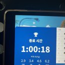 스마트로라 와후 키커 코어 구입/설치 후기