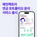 해빗