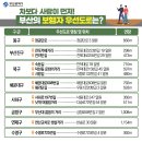 정공단로 3 이미지