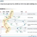 사실과 신앙적 진실 위에 미래의 공동 목표를 향하여(1) 이미지