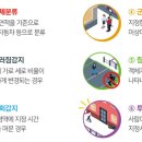 문구야놀자수지상현 이미지