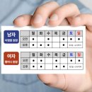 경희판교부부한의원 이미지