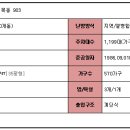 서울경인초등학교 티스토리