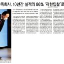 원하코퍼레이션