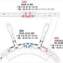 인천공항 롯데면세점, '신세계'로 바뀐다.."내달 신규영업" 이미지