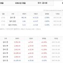 실시간