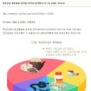 현대한방사 이미지