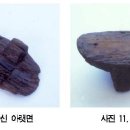 짚신과나막신 - 도봉구 도당로 65 | 짚신과나막신
