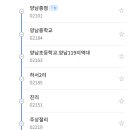 와읍주유소 이미지