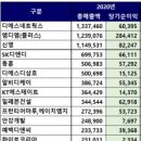 제이에스디앤피