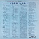 강병철과 삼태기 [삼태기메들리／물레방아] (1982) 이미지