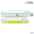 구점촌교 입구(2) 이미지