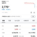 명문바이오(주) 이미지