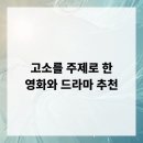 부산개인회생 상담 전 알아본 법률사무소다옴 방문 후기