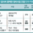 명품 - 평택시 정암로 24 | 명품