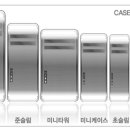 컴퓨터24시