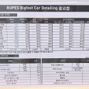 루페스 빅풋 
디테일링센터 광교점 이미지