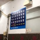 영산국밥