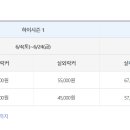 월드면