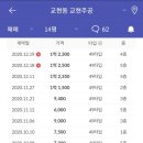 교현주공 이미지