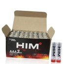 에이치아이엠 이미지